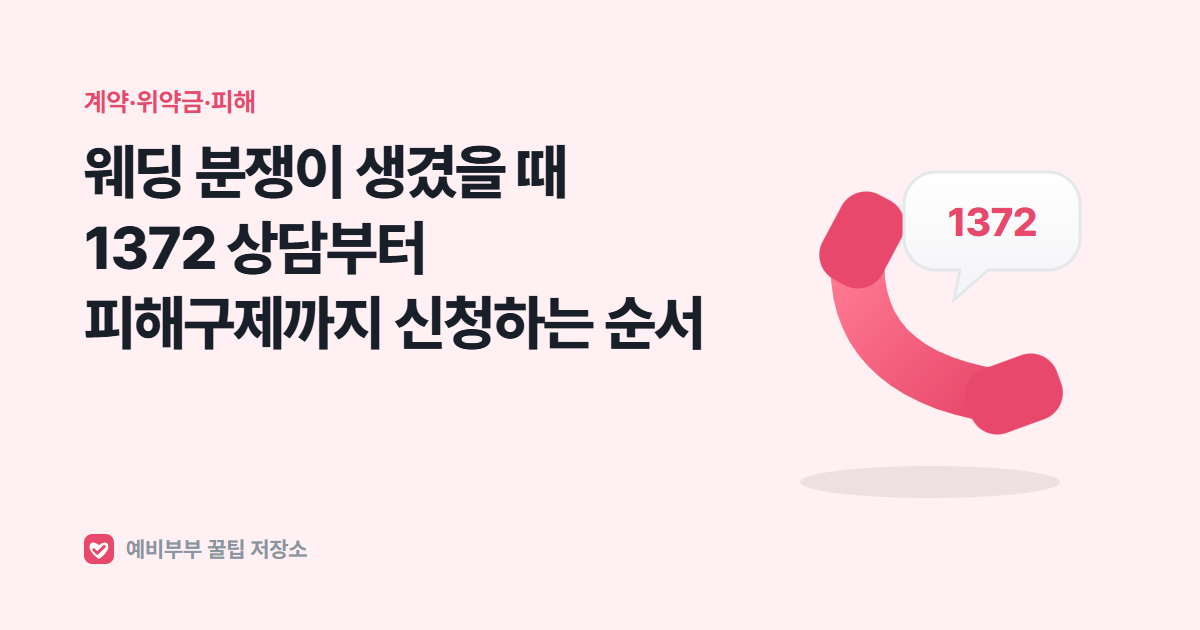 웨딩 분쟁이 생겼을 때 1372 상담부터 피해구제까지 신청하는 순서
